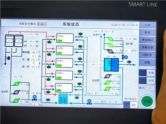 生产线工艺冷却系统控制界面（需P掉公司标识0.jpg