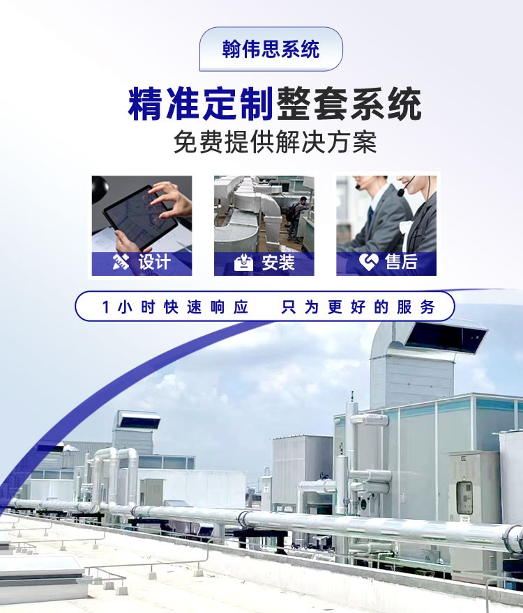 精准定制整套系统  免费提供解决方案