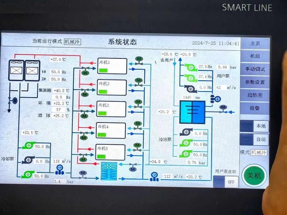 生产线工艺冷却系统控制界面.jpg